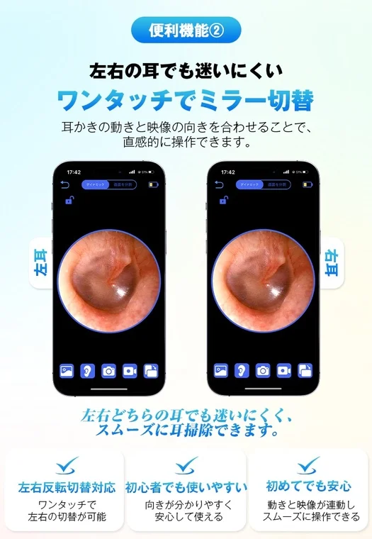 左右ミラー切替