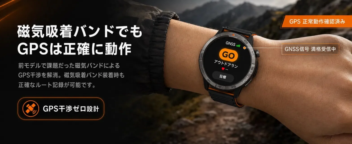GPS機能
