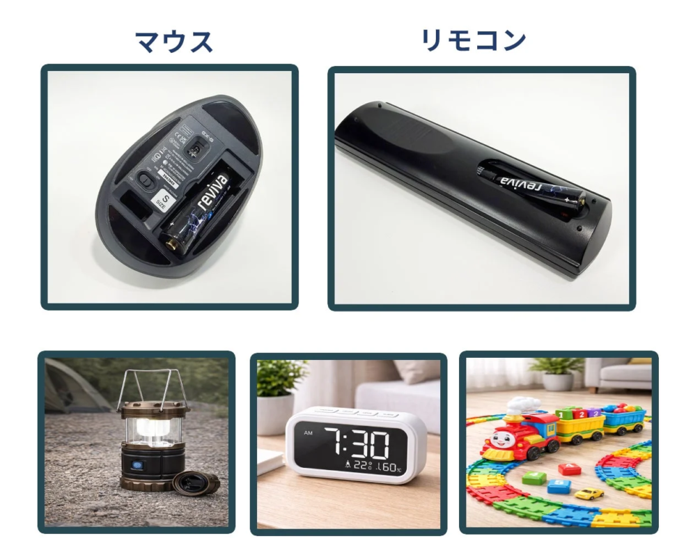 使用例