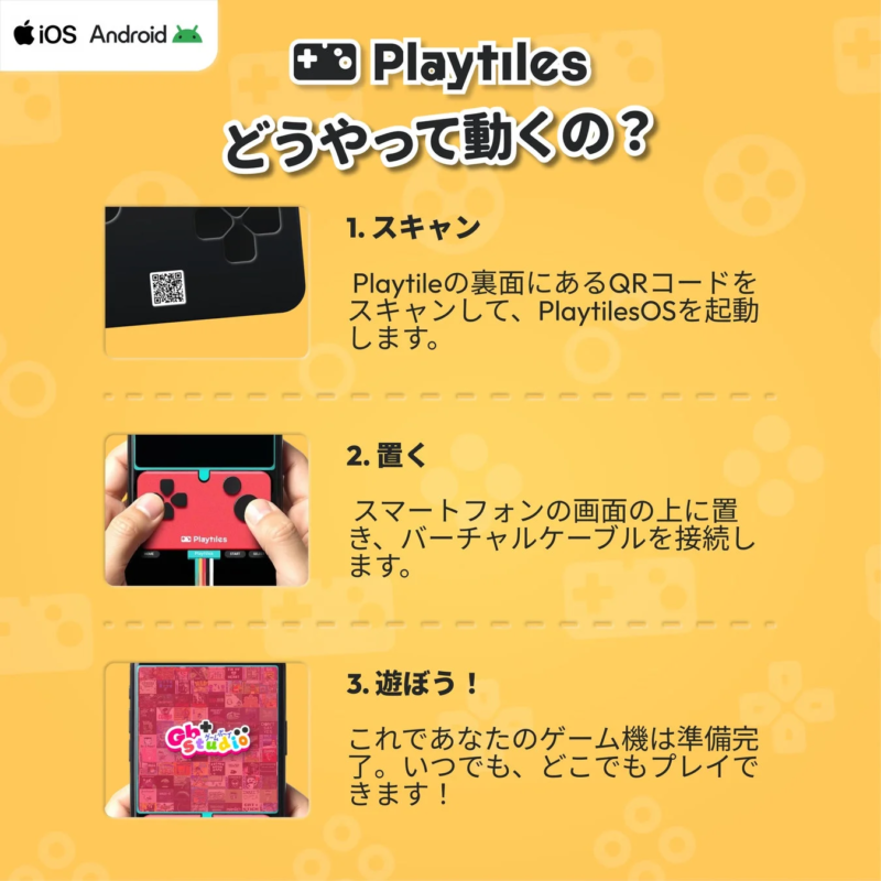 Playtilesの使い方の説明