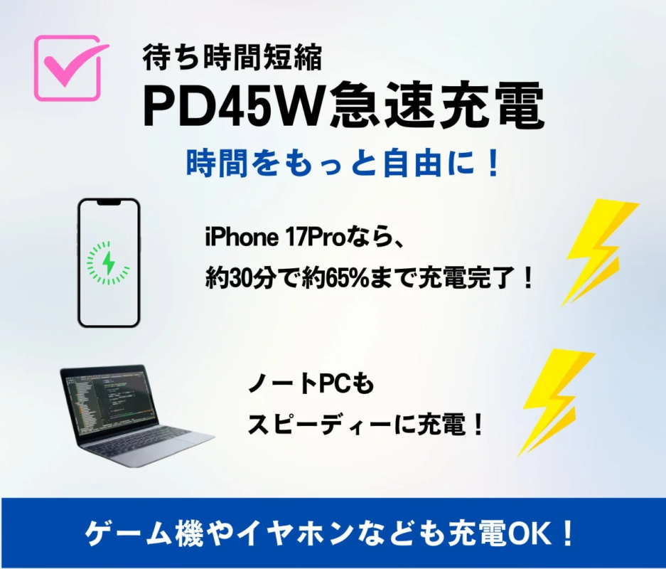 待ち時間短縮 PD45W急速充電
