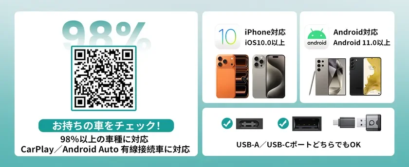 対応車種とOS情報