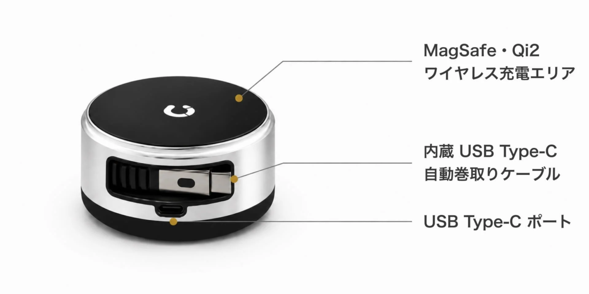製品の各部名称