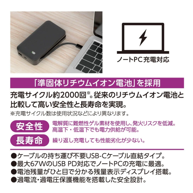 PD67W 15000mAh 製品説明
