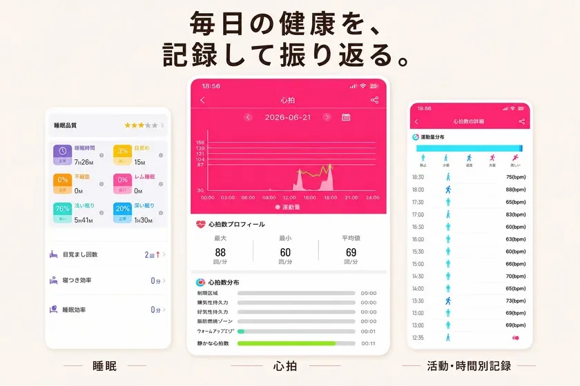 健康機能測定画像
