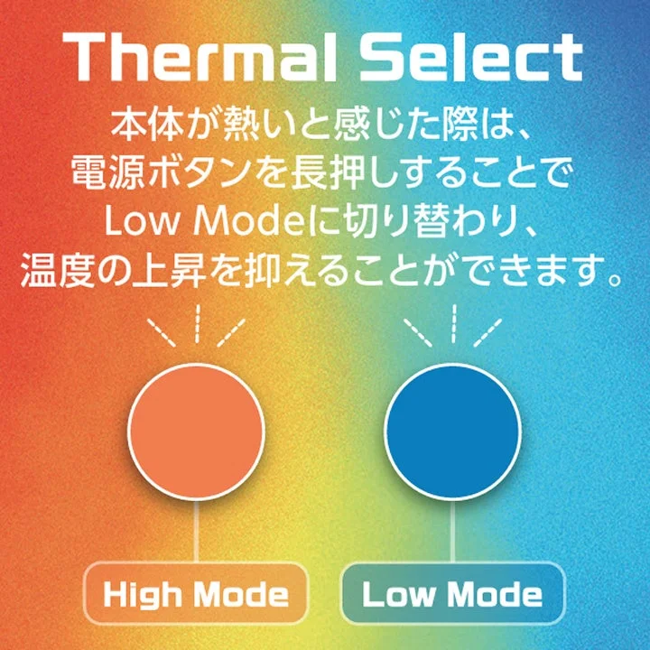 Thermal Select機能の説明画像