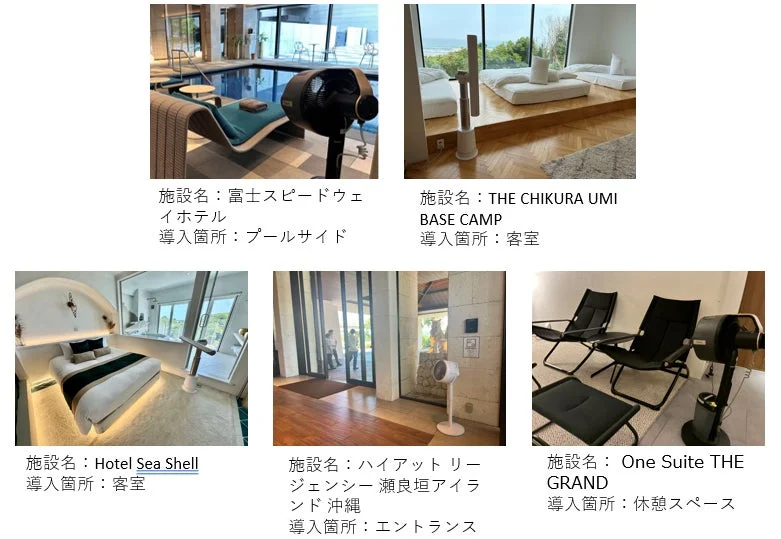 ホテル・宿泊施設への導入事例