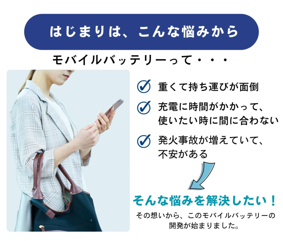 はじまりは、こんな悩みから