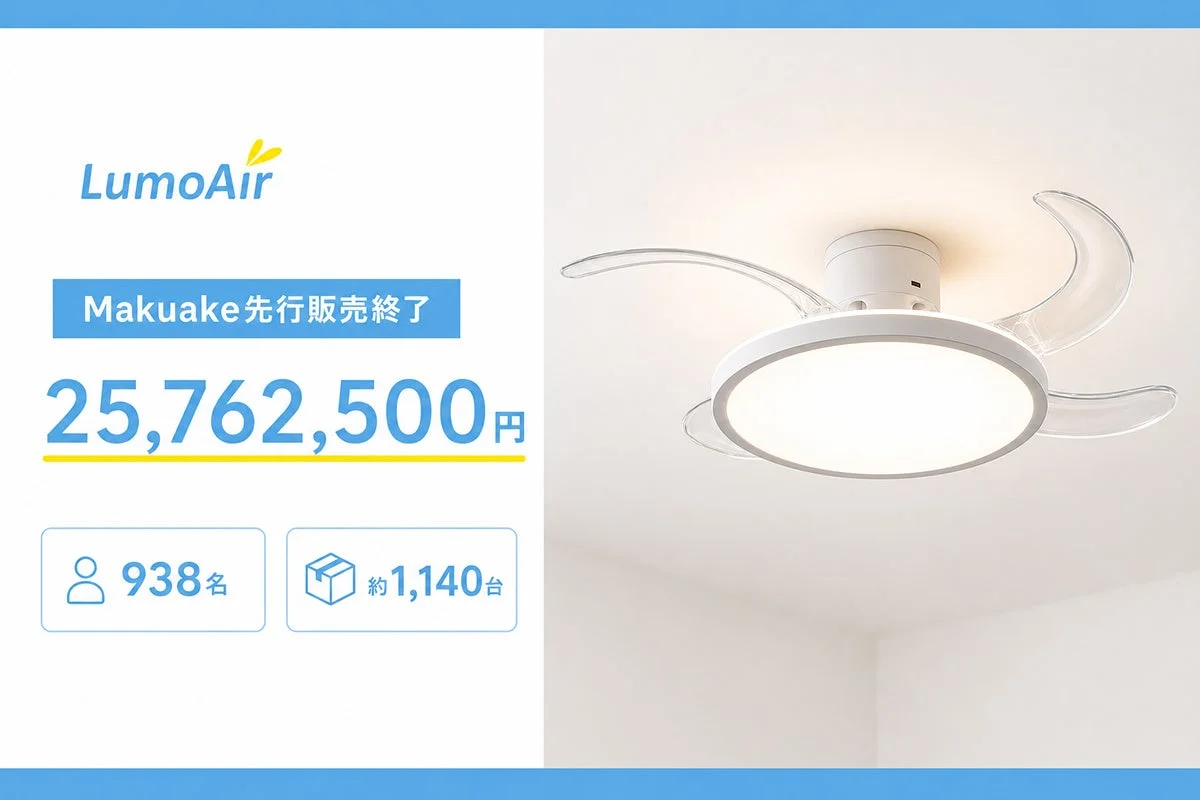 LumoAir Makuake先行販売終了