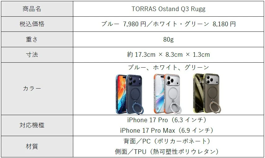 製品仕様