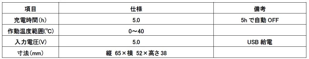 専用充電器(開発品)仕様概要