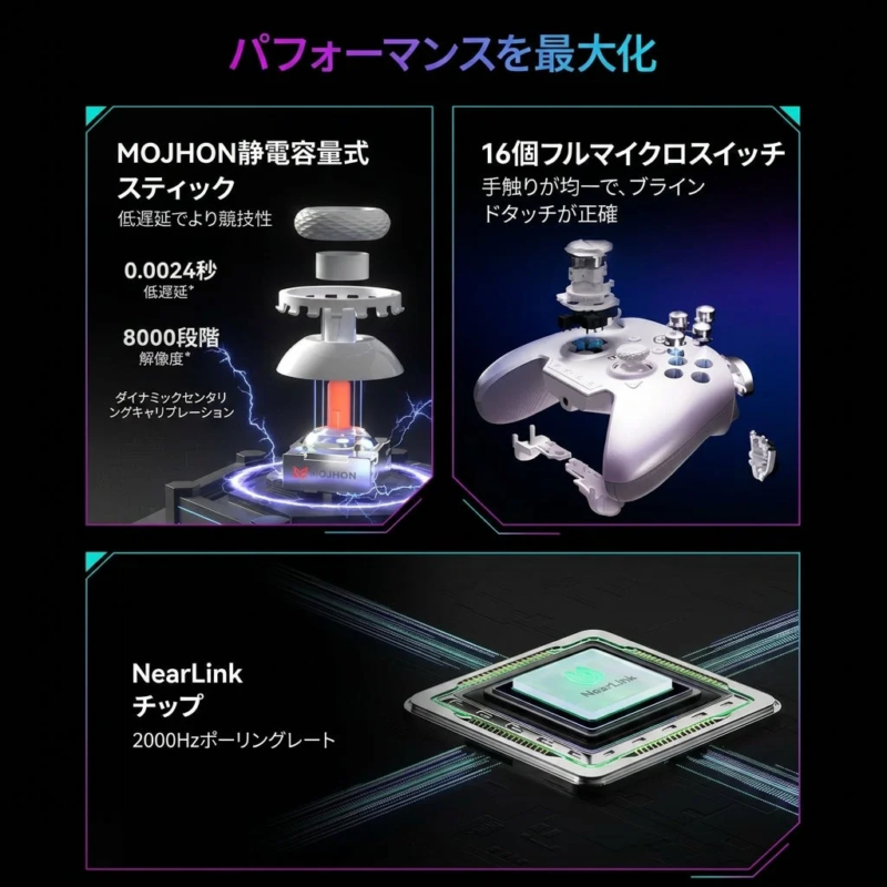高性能ゲーミングコントローラーの主要機能を説明する画像
