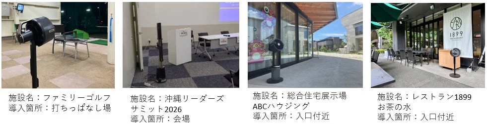 フィットネス施設・カンファレンス・その他への導入事例