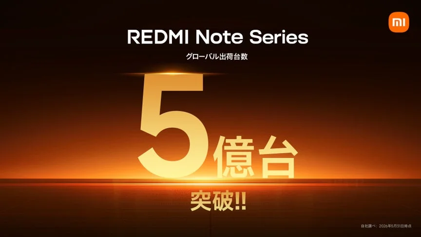 REDMI Note Series グローバル出荷台数 5億台 突破!!