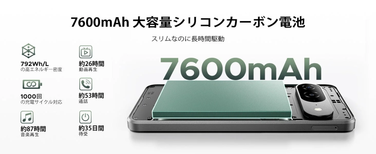 7600mAhの大容量シリコンカーボン電池を搭載したスマートフォン