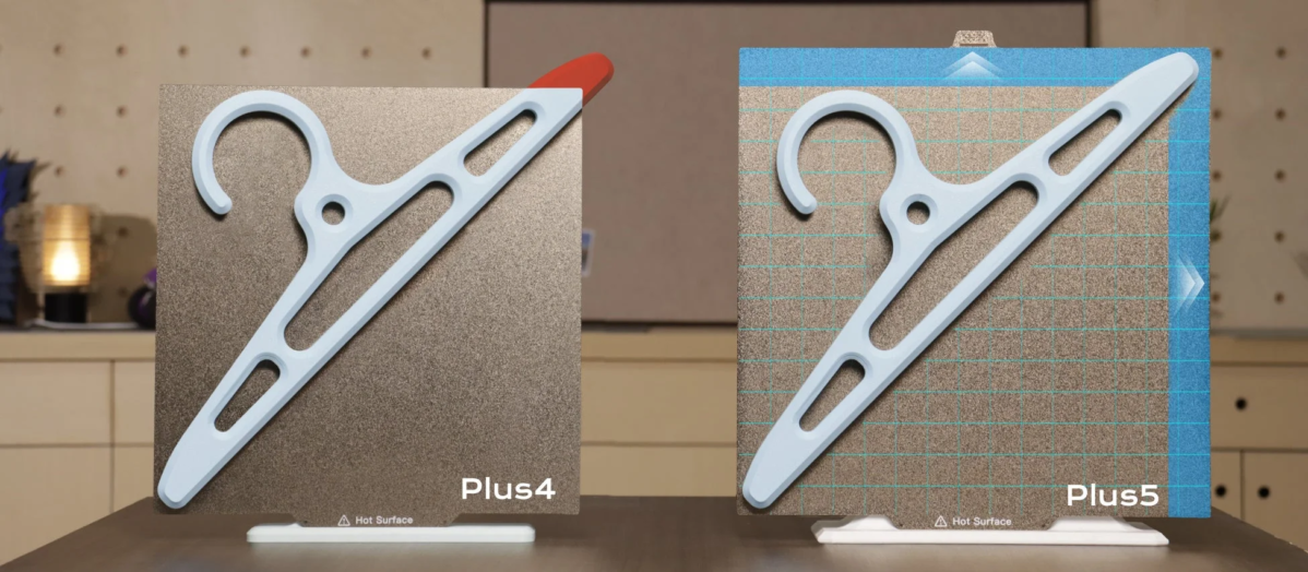 Plus4とPlus5の比較