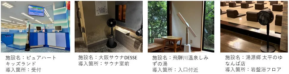 温浴施設への導入事例