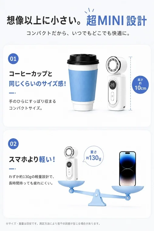 超ミニ ハンディファン MINI 超軽量130g