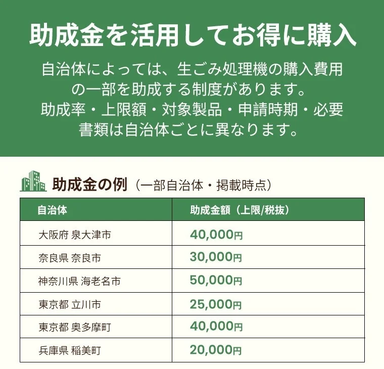 助成金対象の案内