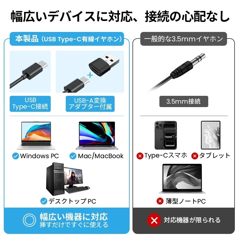 USB Type-Cイヤホン,有線イヤホン,USB-A変換アダプター,互換性,PC,Mac,デスクトップPC,スマホ,タブレット,接続,比較,3.5mmイヤホン,デバイス