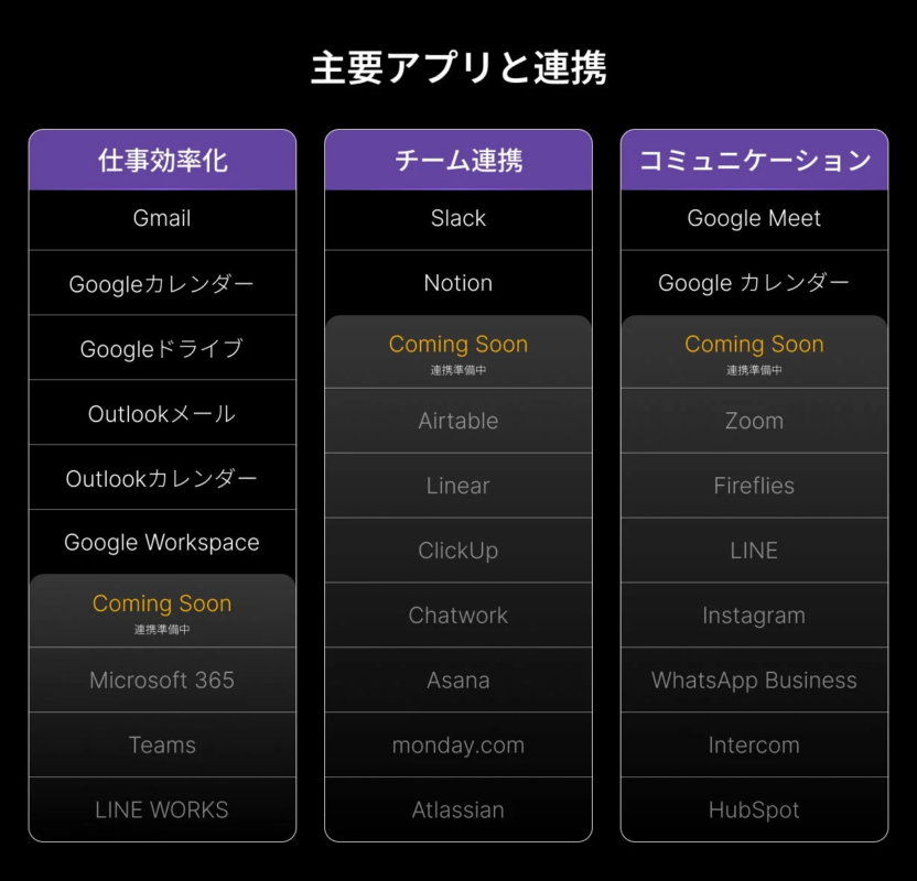 連携予定の主要アプリ