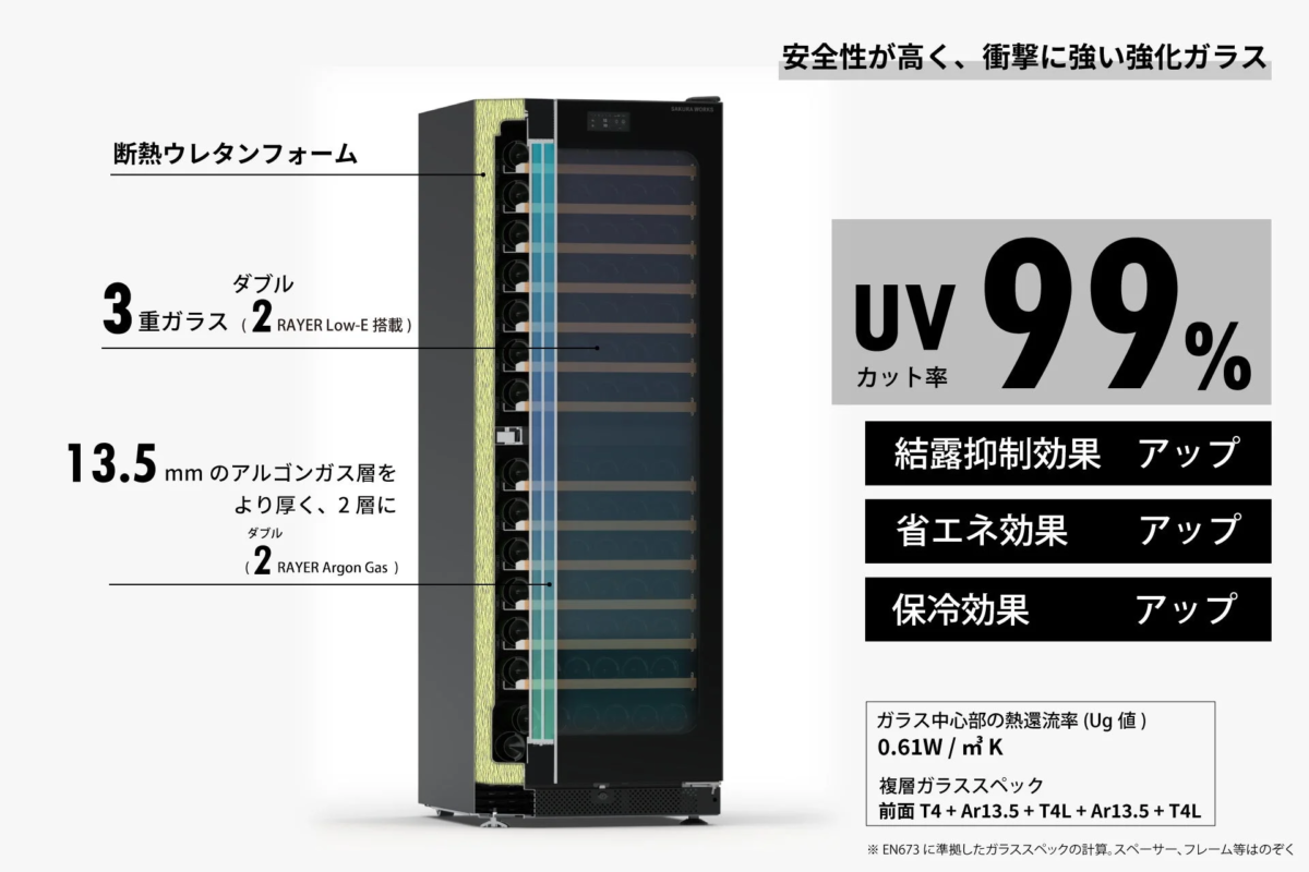 3枚ガラスドアと断熱構造