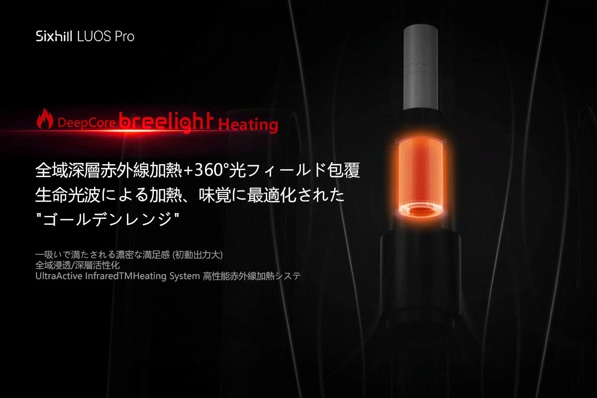 DeepCore breelight Heating