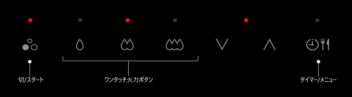 切/スタート, ワンタッチ火力ボタン, タイマー/メニュー