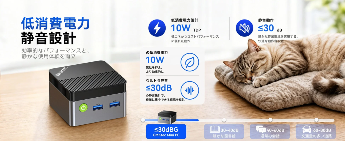 GMKtec G5S 静音設計