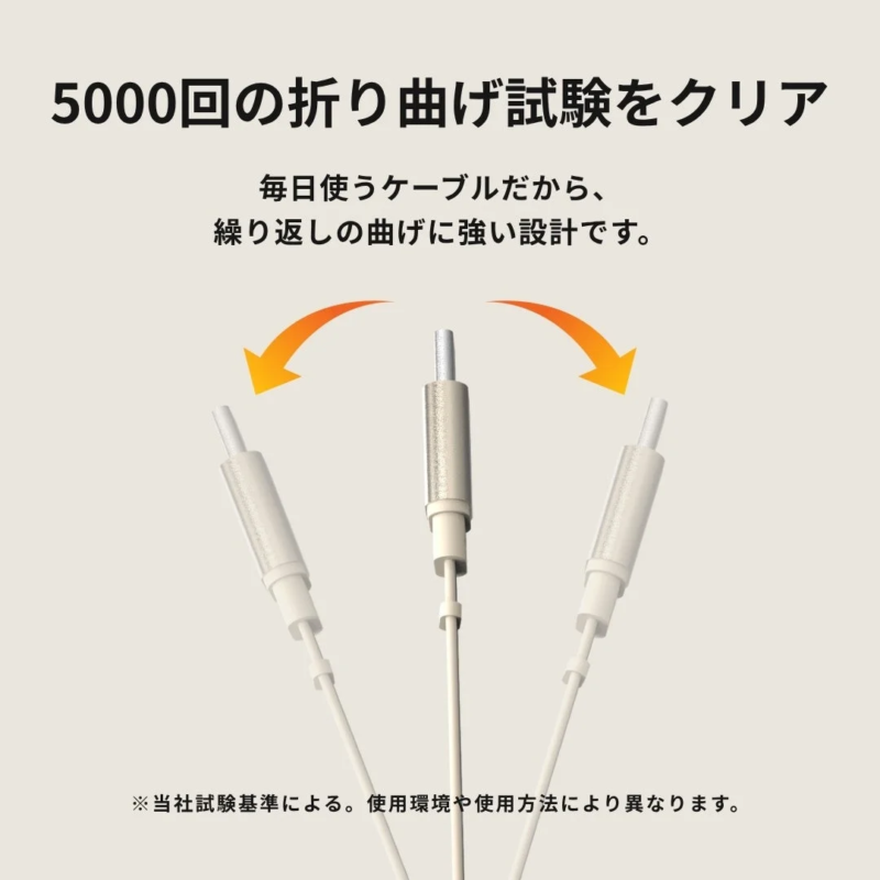 5000回の折り曲げ試験をクリア
