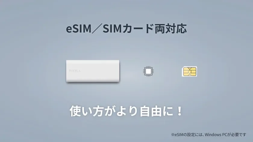 eSIM/SIMカード両対応
