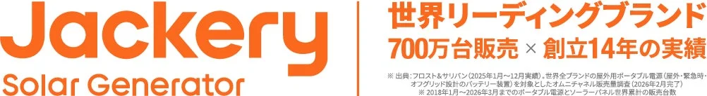 Jackeryブランドメッセージ