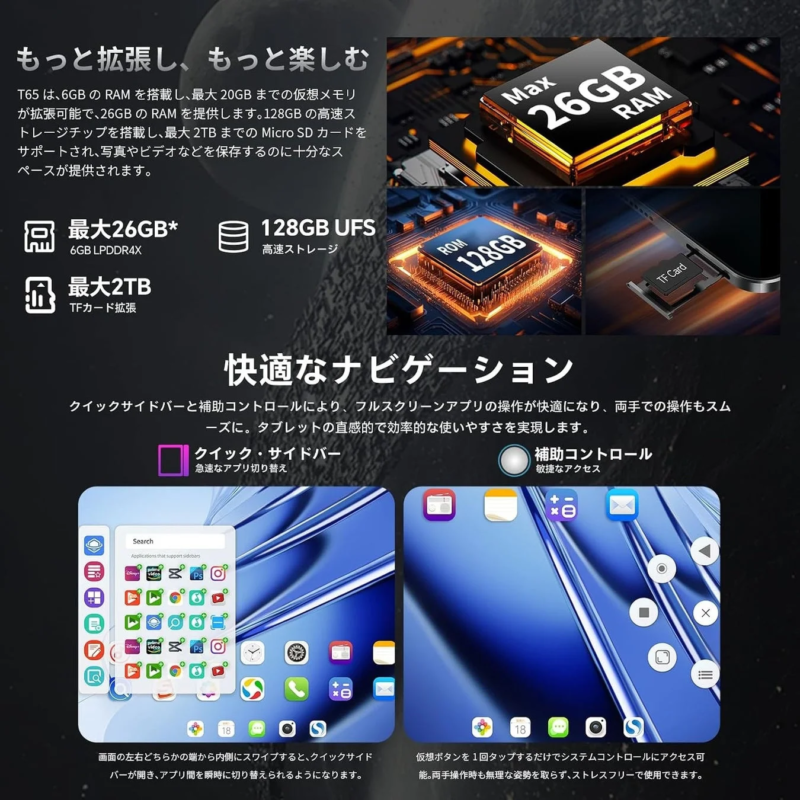 メモリとストレージ