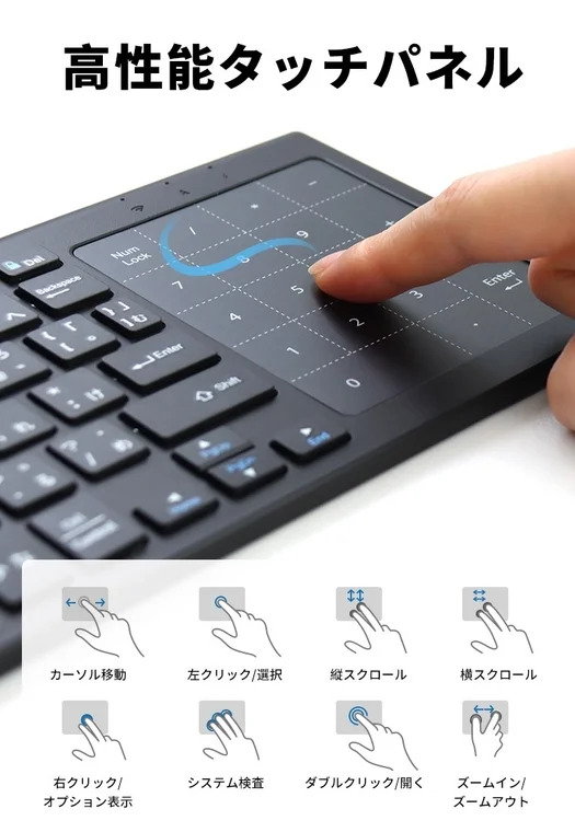 高性能タッチパネル