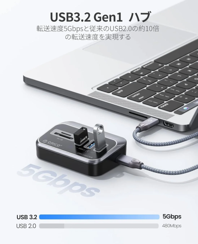 高速データ転送と斜め設計