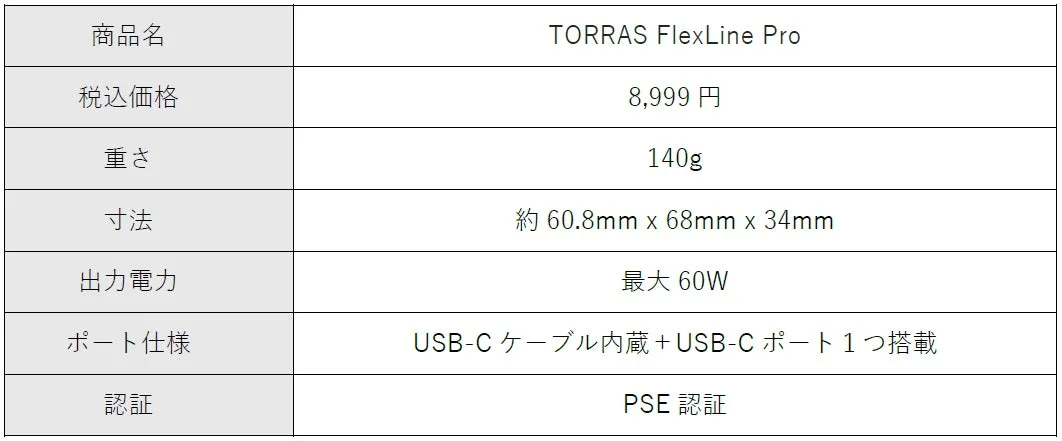 製品仕様