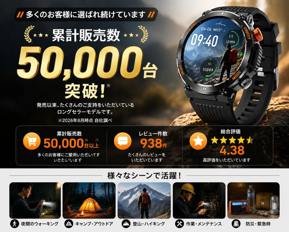 タフネス設計と機能