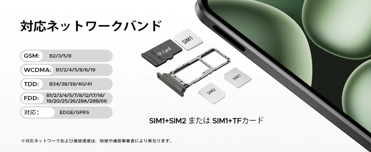 スマートフォンの対応ネットワークバンド