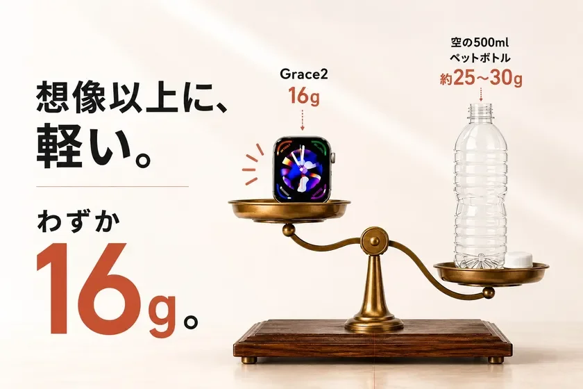 重量画像
