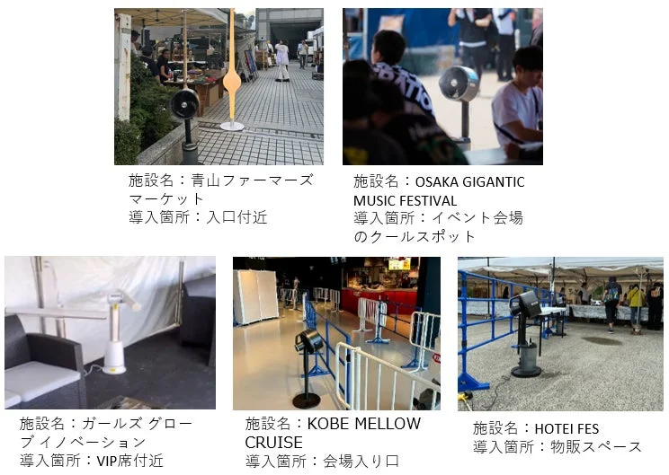 イベント・フェスへの導入事例
