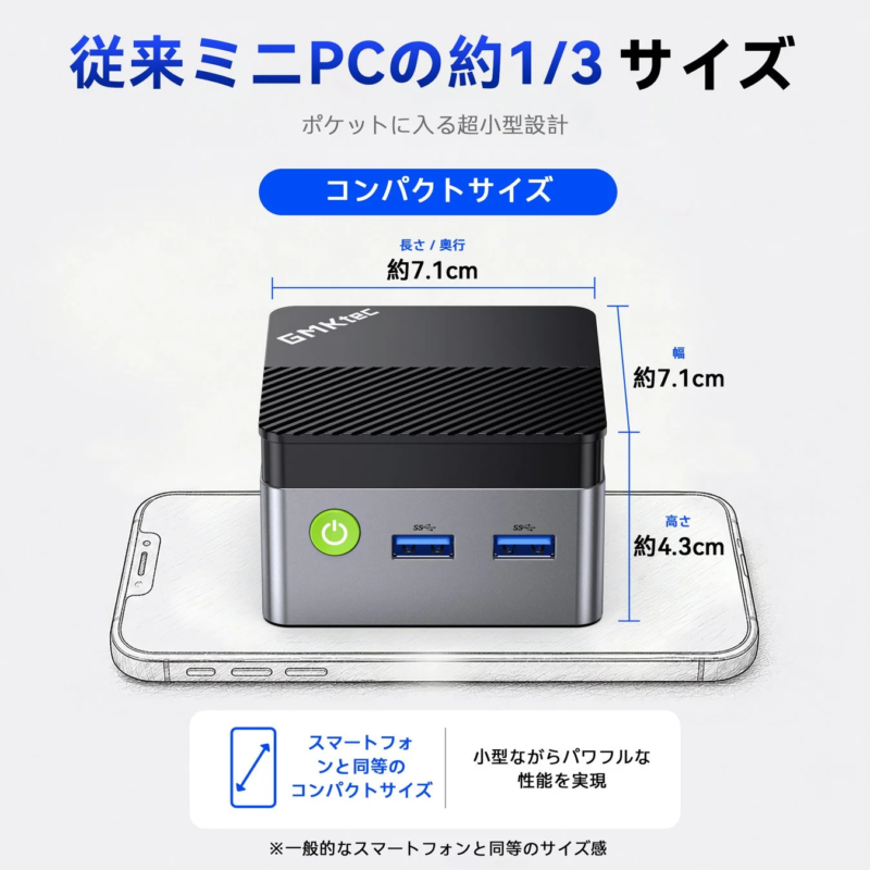 従来ミニPCとのサイズ比較
