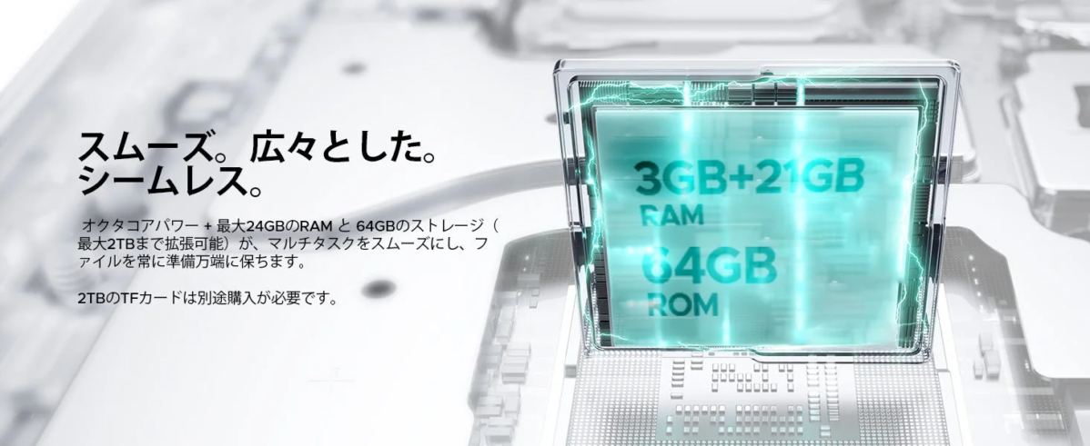 メモリとストレージ