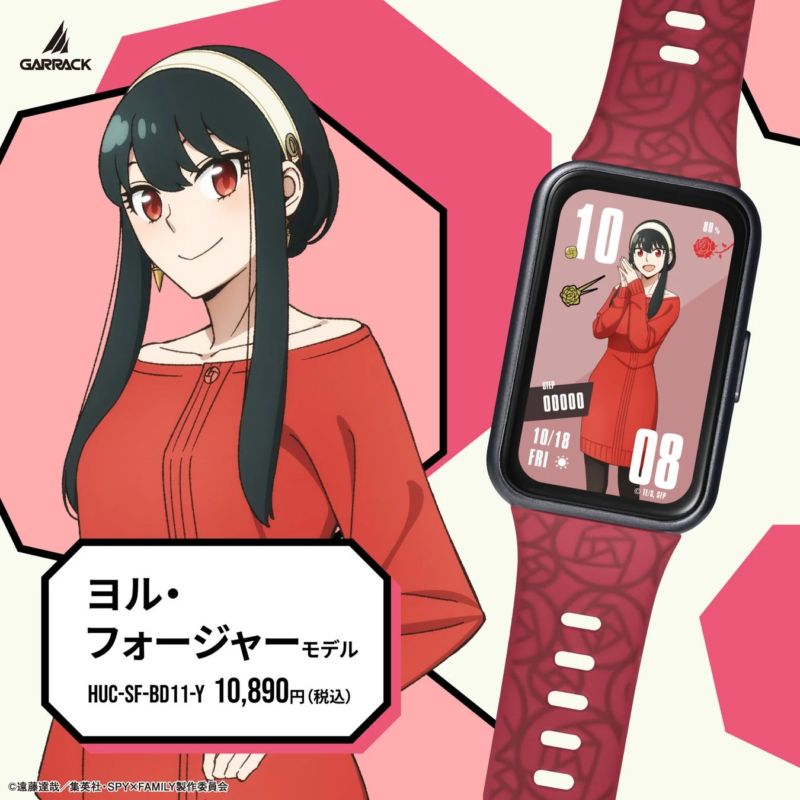 ヨル・フォージャー モデル
