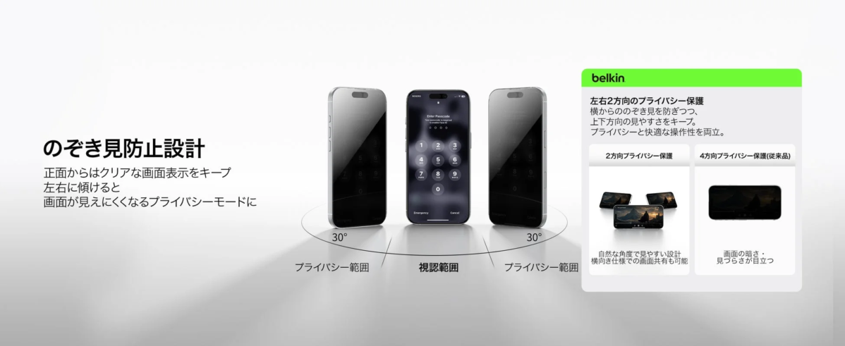 のぞき見防止機能の説明