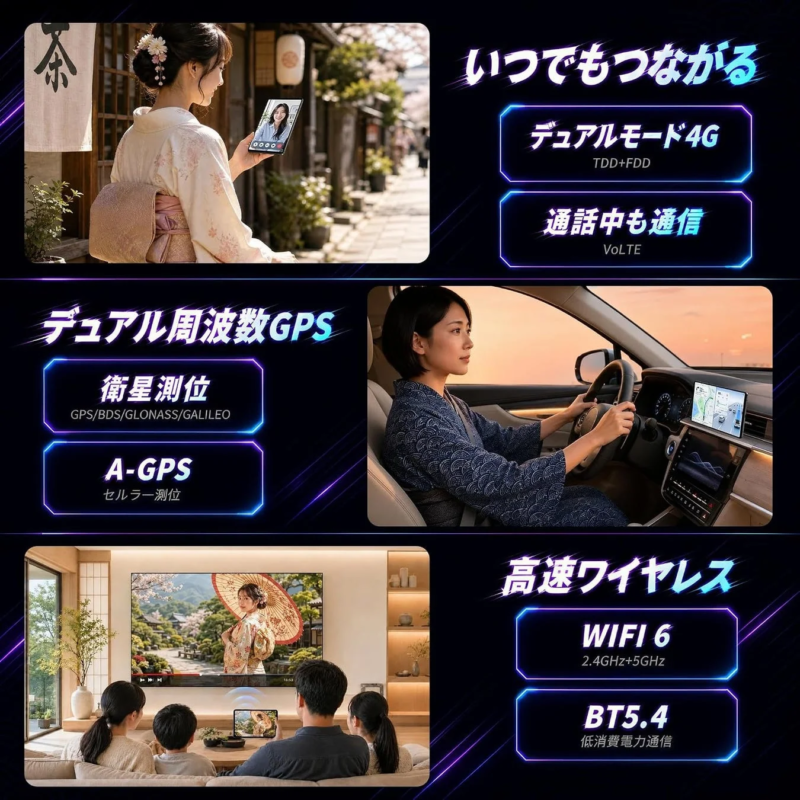 通信機能