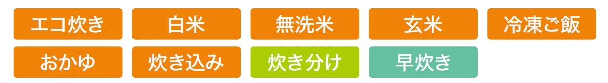 操作パネルの炊飯メニュー