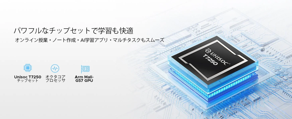 UNISOC T7250 オクタコアプロセッサ