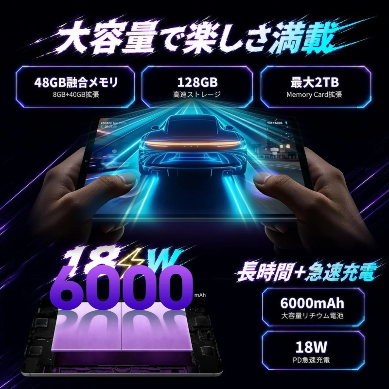 大容量バッテリーとストレージ