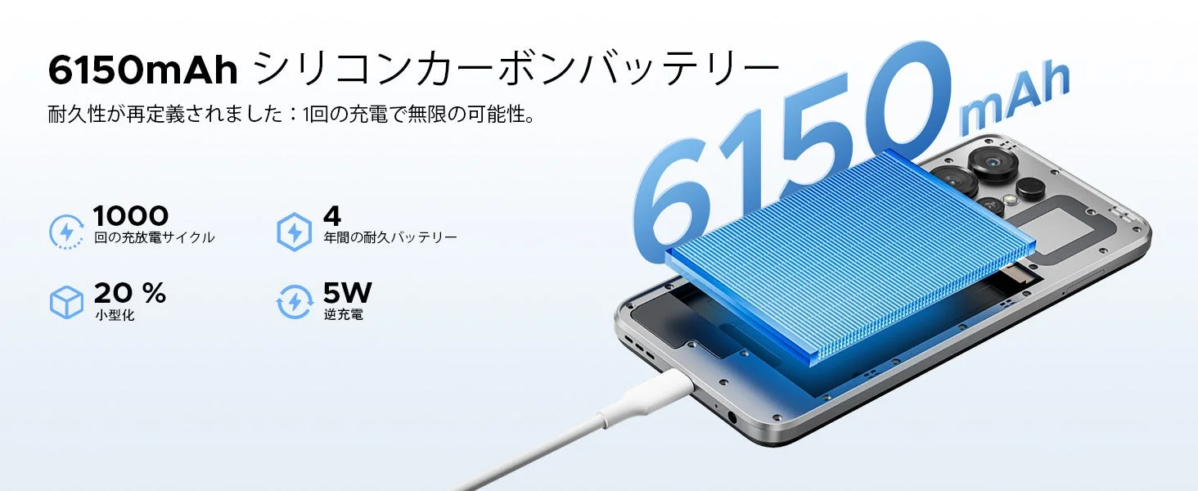 DOOGEE Note56XPRO バッテリー容量