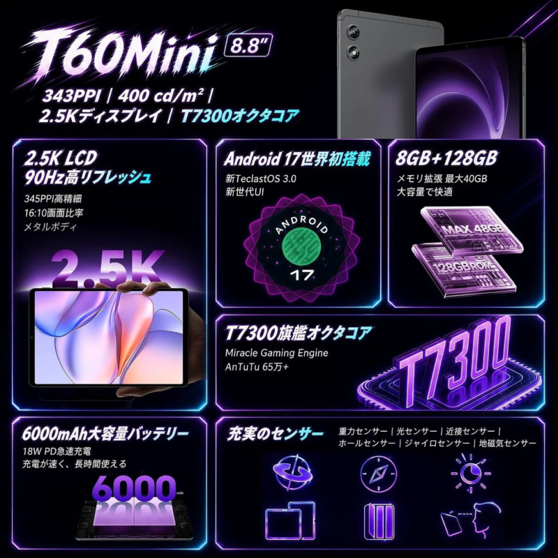 T60Mini全体スペック